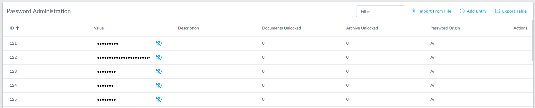 Password Administration Page
