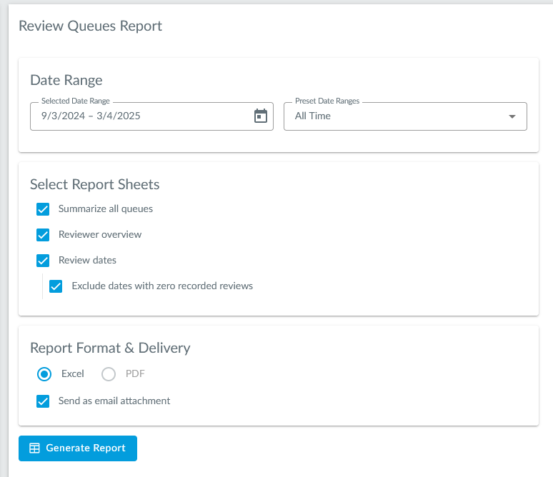 Review Queue Report